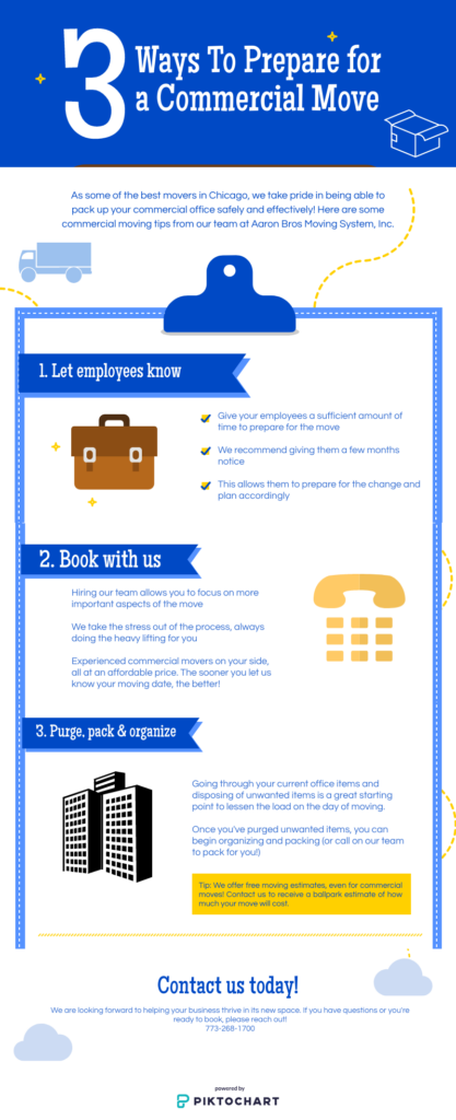 Best Commercial Movers In Chicago